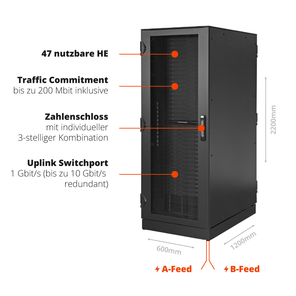 Colocation InterNetX Colocation InterNetX