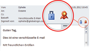 Quelle: Globalsign