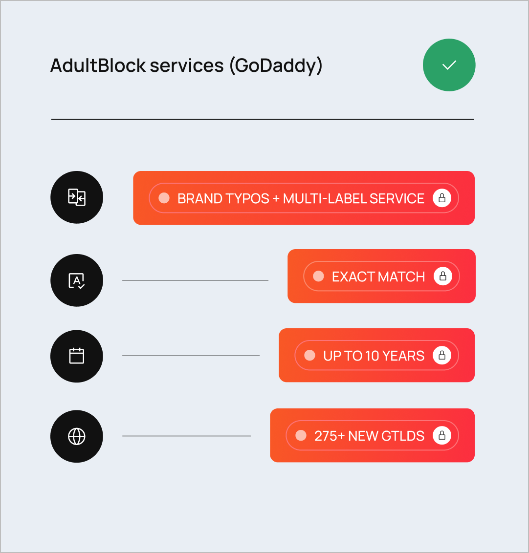 image with domains blocked with adultblock blocking services