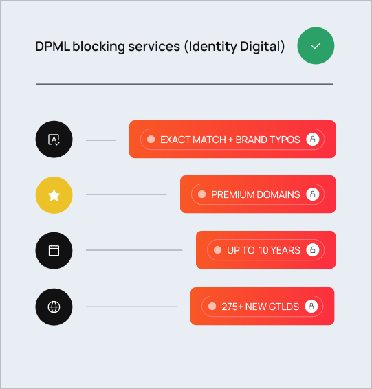 image with domains blocked with dpml blocking services
