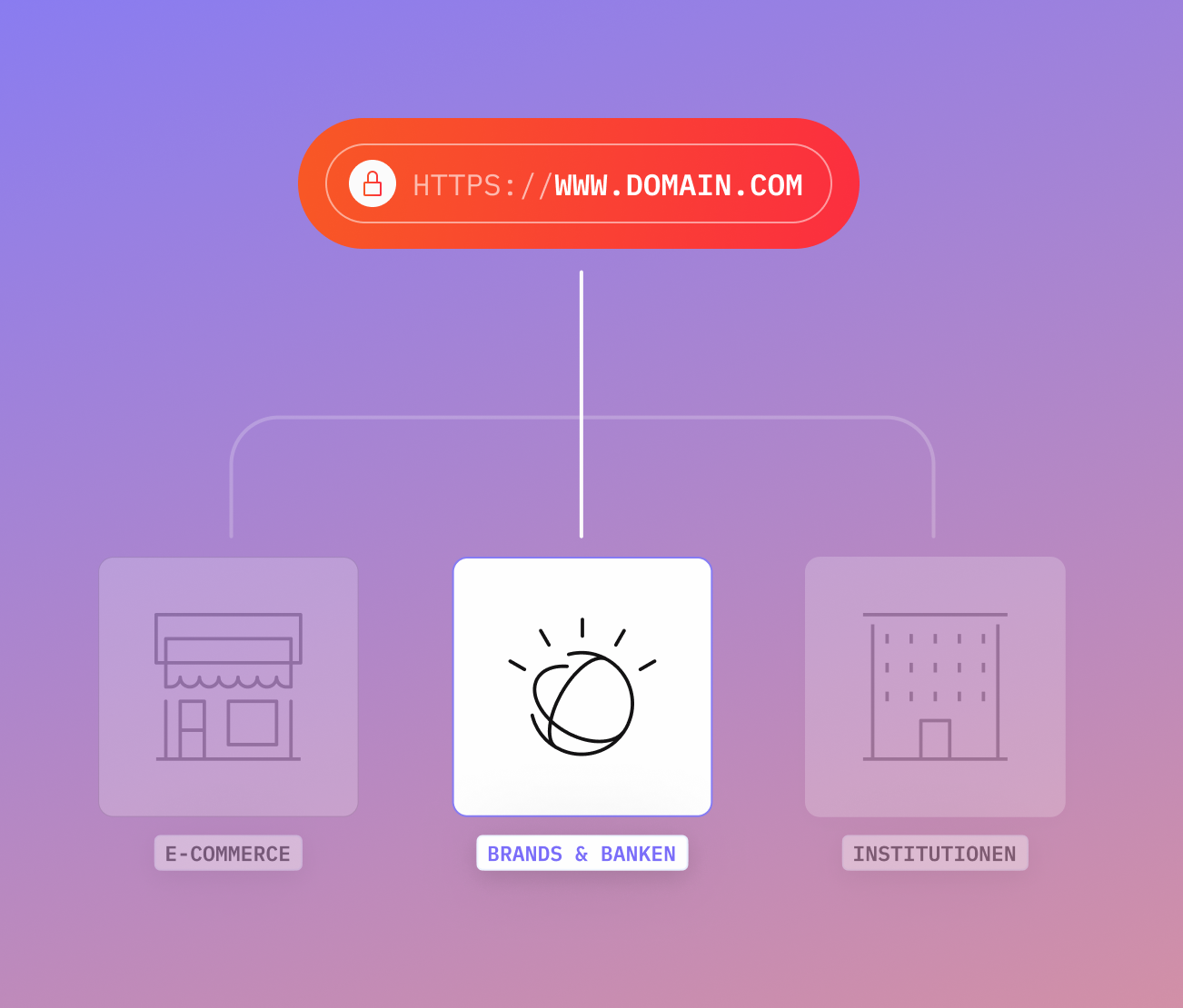 Bild mit Darstellung eines Globus-Icons für den Registry Lock Use Case für Brands und Banken