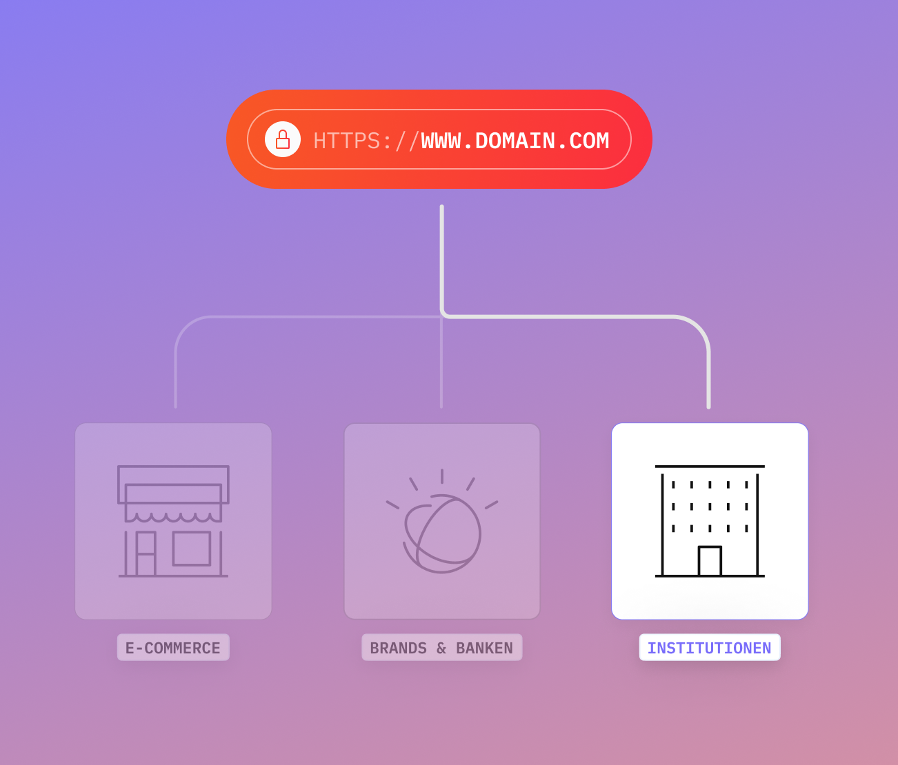 Bild mit Darstellung eines Haus-Icons für den Registry Lock Use Case von Regierungen