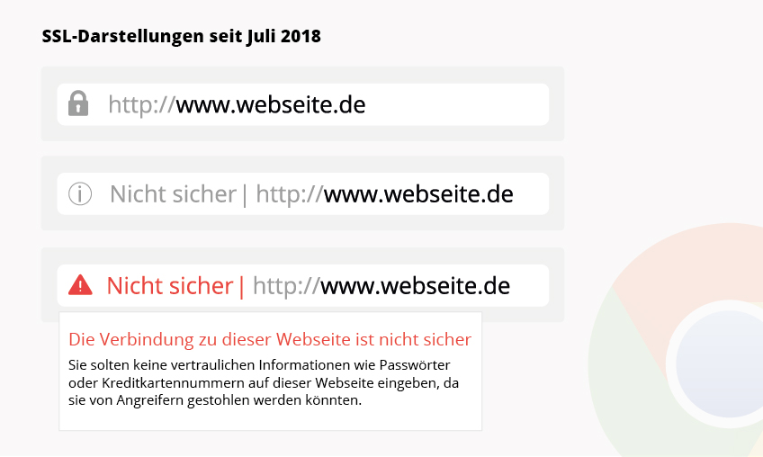 Neues Update Google Chrome 70 Sorgt Für Noch Mehr Sicherheit Im Netz